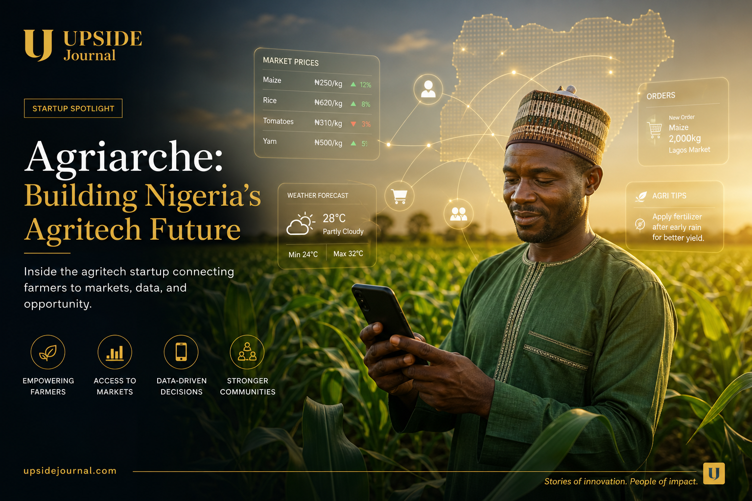 Agriarche — Digitising Nigeria's agricultural markets ahead of Cannes Lions 2026